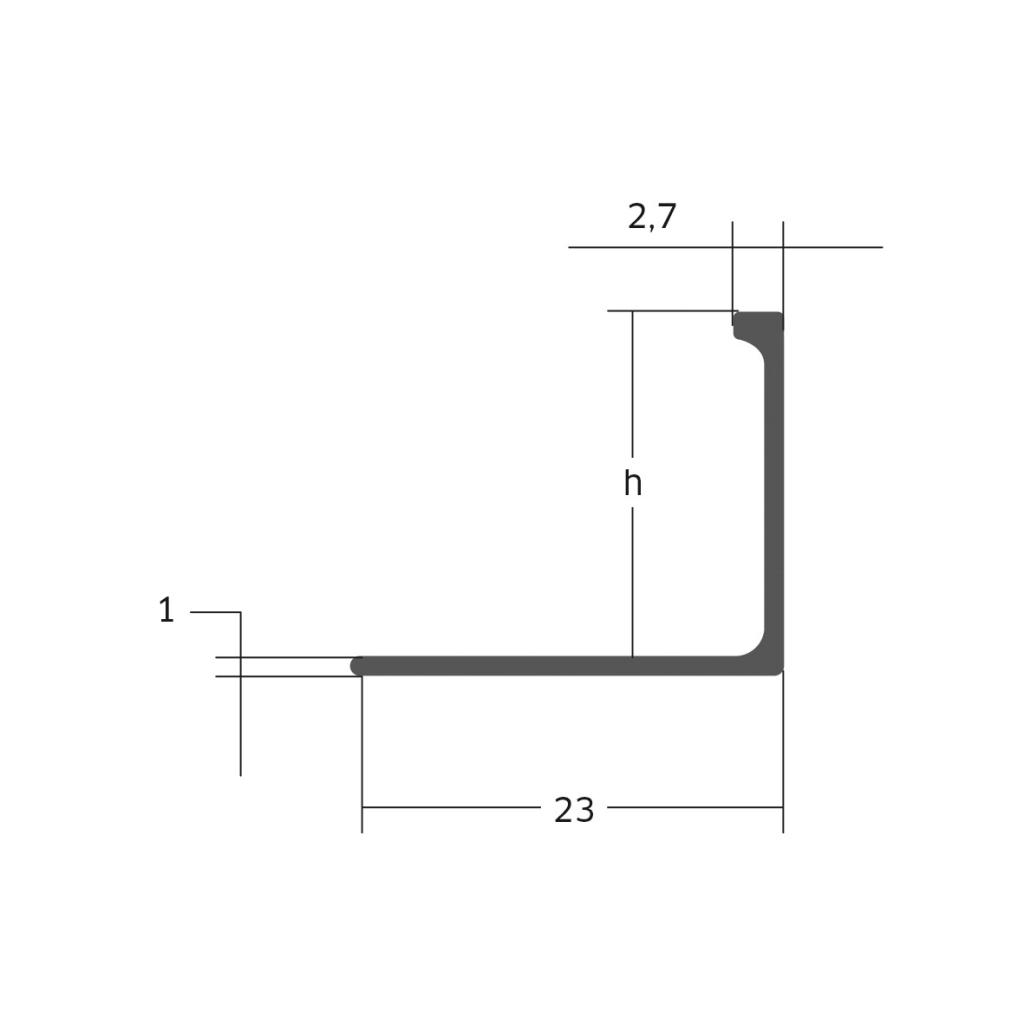 Kantenschutz - Corner Angles - Blanke Systems